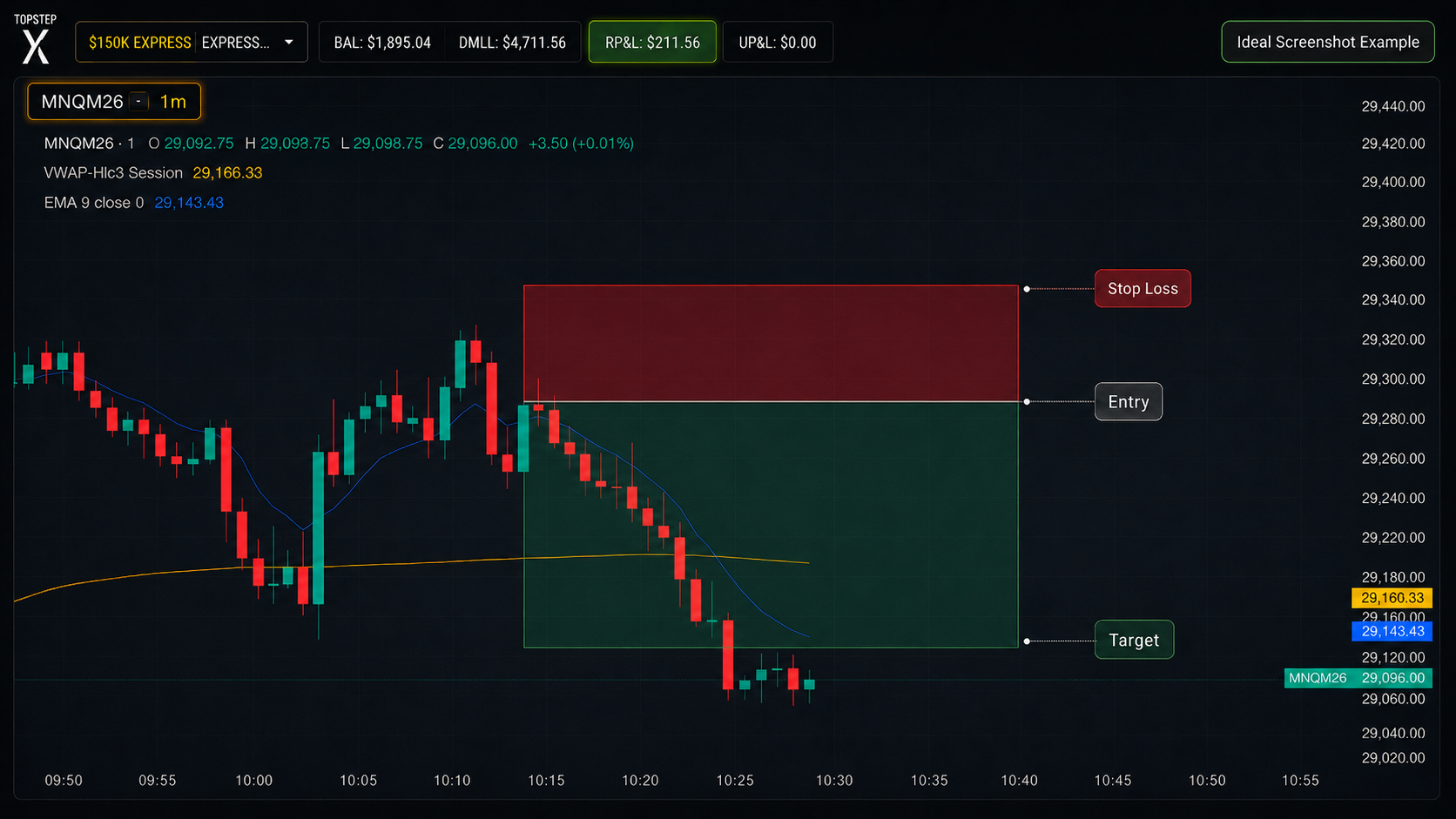 Example futures trade screenshot